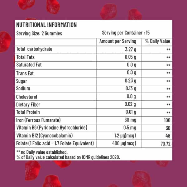 Top Gummy Prenatal + Iron With Vitamin B6 | B12 & Folic Acid | 30 Gummies (Strawberry Flavour)