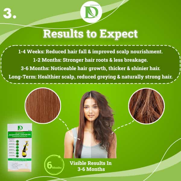 Anantmool Castor Oil 200 Ml