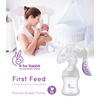 R For Rabbit First Feed