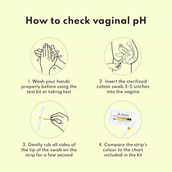 Pee Safe Vaginal Infection Ph Screening Kit (4N)