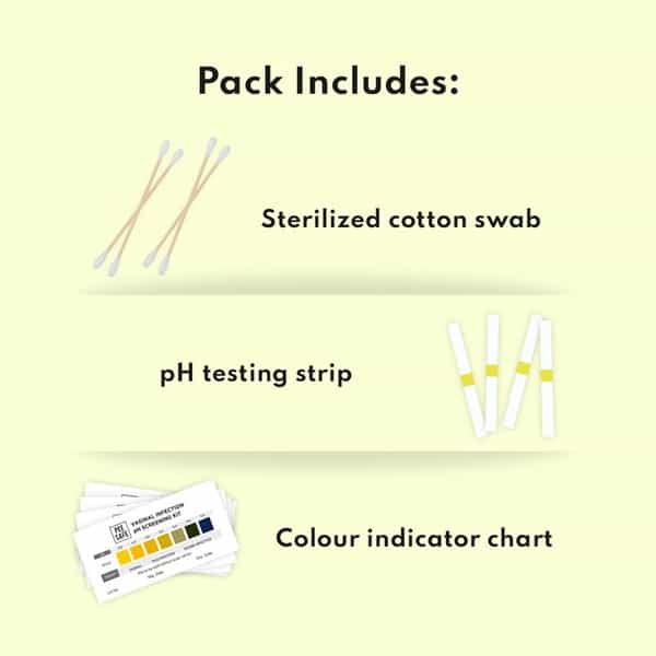 Pee Safe Vaginal Infection Ph Screening Kit (4N)