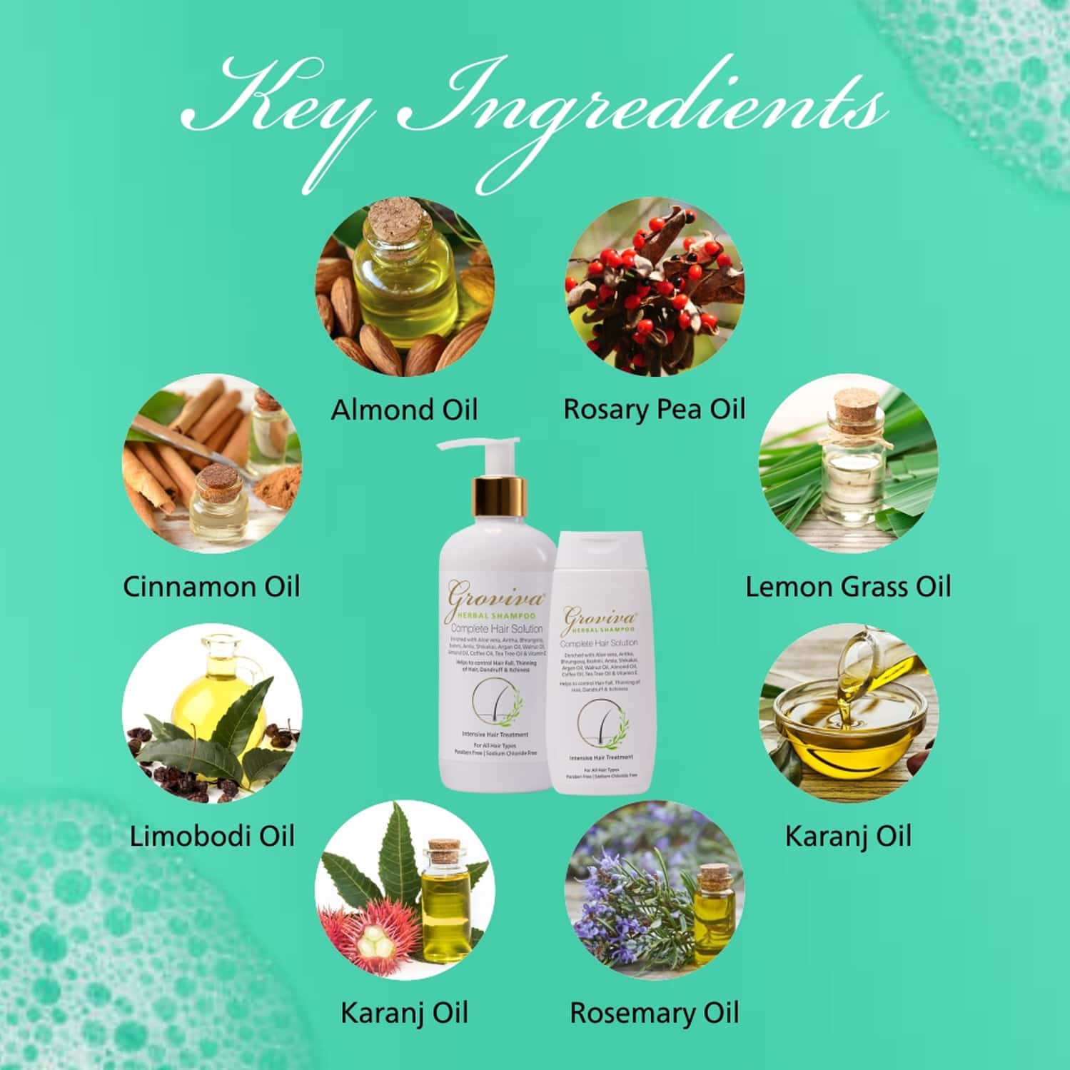 Buy GROVIVA HERBAL SHAMPOO 300 ML Online & Get Upto 60 OFF at PharmEasy