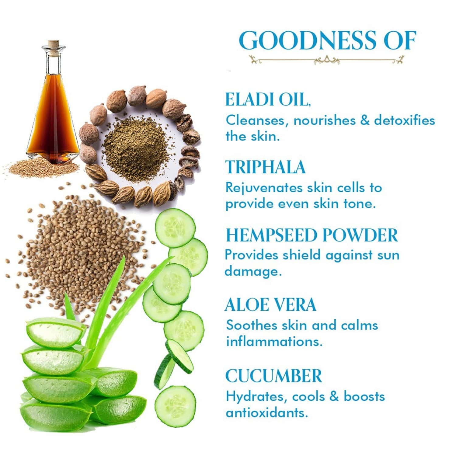 Buy TAC THE AYURVEDA CO.ELADI, TRIPHALA & HEMP SEED SPF 50 SUNSCREEN 80GM Online & Get Upto 60