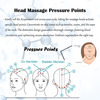 Ktein 100% Plant-Based Active Intensive Hair Treatment Serum With Acupressure Roll-On 30ml