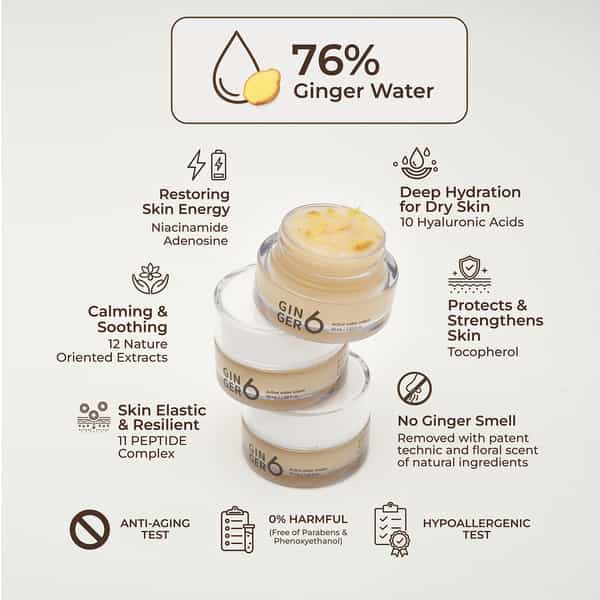 Ginger6 Active Water Day Cream 76% Ginger Extract Water For Hydration | Skin Firming - 50Ml