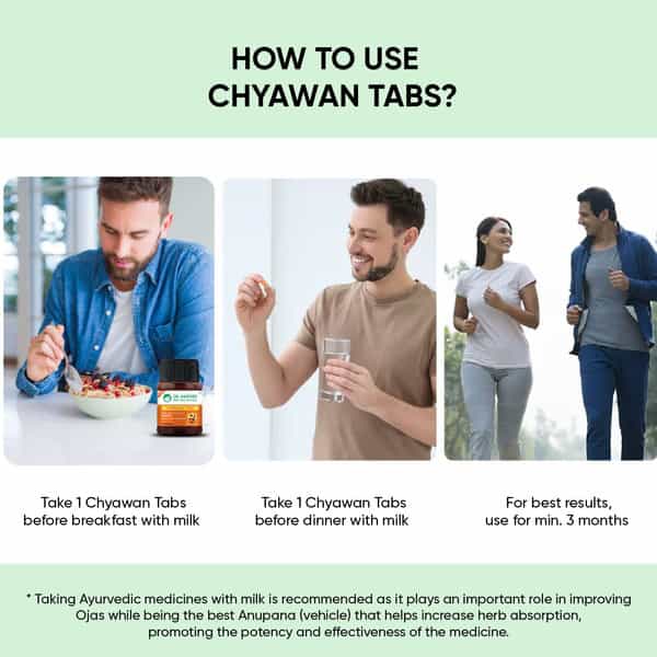 Immunity Combo - 30 Chyawan Tablets; 30 Kadha Sips Sachets; 500 Grams Of Myprash For Daily Health