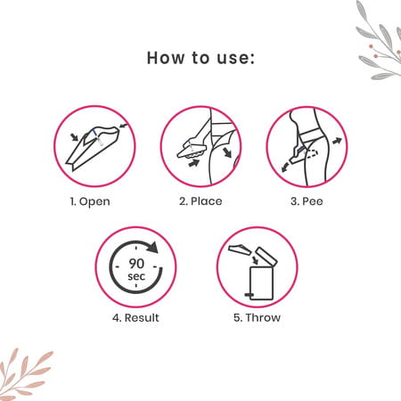 Pee Buddy Pregrx Pregnancy Test Strips In Funnel - 3 Funnels