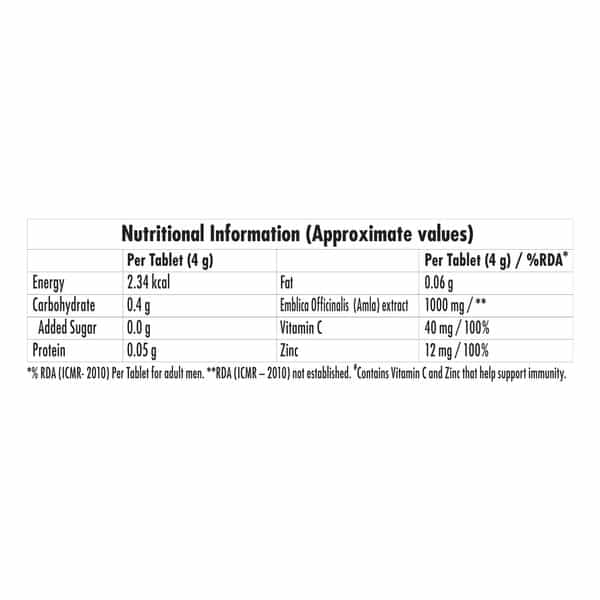 Glucon C Immunofizz -1000Mg Amla Vitamin C & Zinc - Immunity - 20 Effervescent Tablets (Lemon)