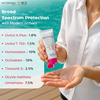 Photostable Acne Spf 55 + Clear Matte Finish Sunscreen Gel 50gm