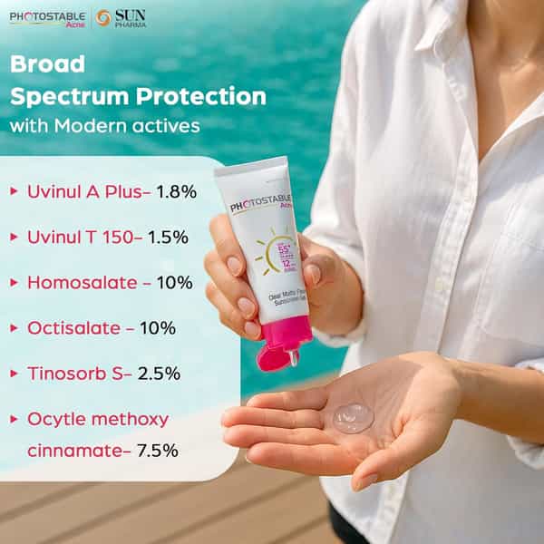 Photostable Acne | Spf 55 + | Clear Matte Finish Sunscreen Gel 50 Gm