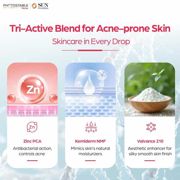 Photostable Acne | Spf 55 + | Clear Matte Finish Sunscreen Gel 50 Gm