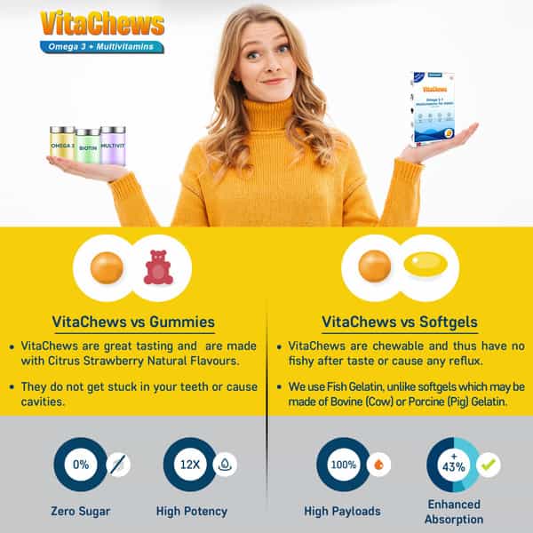Quarant Vitachews Omega 3 Fish Oil + Multivitamin For Men & Women | 30 Sugar Free Gummies