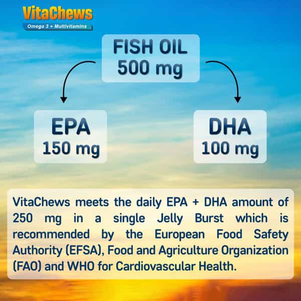 Quarant Vitachews Omega 3 Fish Oil + Multivitamin For Men & Women | 30 Sugar Free Gummies