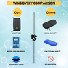 Outer Woods Insulin Cooler Wallet & 2 Ice Gel Packs | 4+ Hrs Cooling | Insulin Travel Pouch - Black