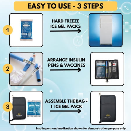 Outer Woods Insulin Cooler Wallet & 2 Ice Gel Packs | 4+ Hrs Cooling | Insulin Travel Pouch - Black
