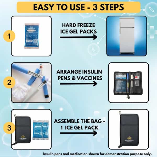 Outer Woods Insulin Cooler Wallet & 2 Ice Gel Packs | 4+ Hrs Cooling | Insulin Travel Pouch - Black