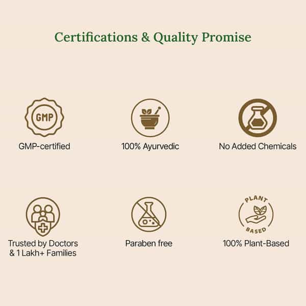 Green Milk Sallaki (Boswellia) Tablets | Ayurvedic Joint Comfort & Mobility Support | 60 Tablets