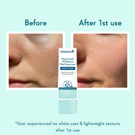 Wishcare Niacinamide Oil Balance Sunscreen Spf 50 Pa++++ - Light & Matte Sunscreen For Oily Skin