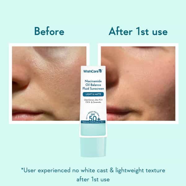 Wishcare Niacinamide Oil Balance Sunscreen Spf 50 Pa++++ - Light & Matte Sunscreen For Oily Skin