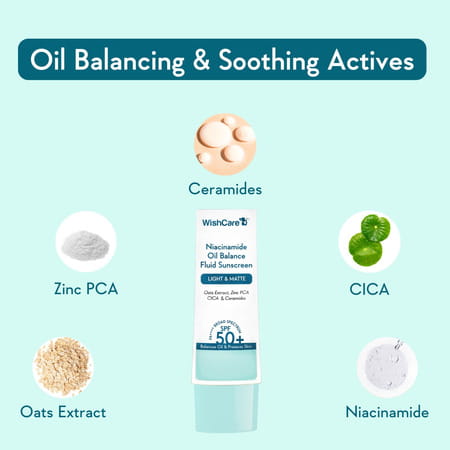 Wishcare Niacinamide Oil Balance Sunscreen Spf 50 Pa++++ - Light & Matte Sunscreen For Oily Skin