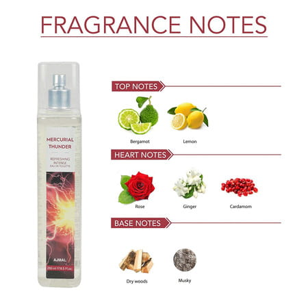 Ajmal Mercurial Thunder Edt Of 250ml & Nightingale Deodorant 200ml Combo Pack Of 2 (Total 450ml)