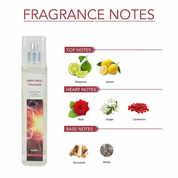 Ajmal Mercurial Thunder Edt Of 250Ml & Nightingale Deodorant 200Ml Combo Pack Of 2 (Total 450Ml)