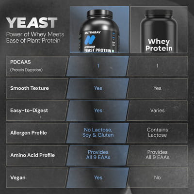 View product image 6