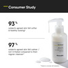 Oat Extract 6% Gentle Low-Foaming Cleanser With Hyaluronic Acid For Damaged | Sensitive Skin.