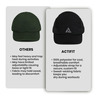 Actifit Unisex Sports Cap | Lightweight & Breathable | Black | 1 Pack