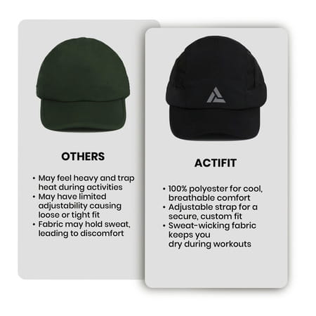 Actifit Unisex Sports Cap | Lightweight & Breathable | Black | 1 Pack