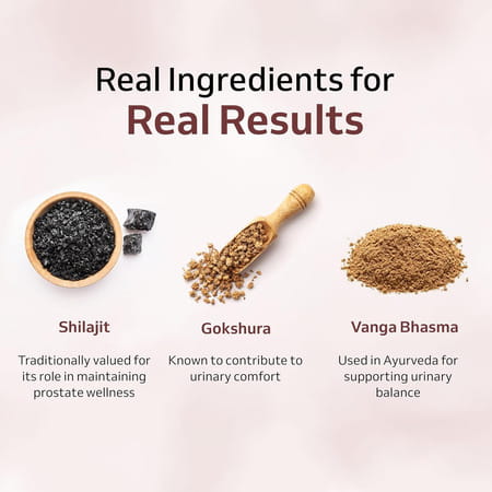 Purely Yours Prost Plus Capsules For Men For Frequent Urination And Enlarged Prostate - 60 Capsules