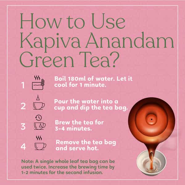 Kapiva Anandam Green Tea | Helps De-Stress & Relax | Enriched With Lavender Ashwagandha| 20 Tea Bags