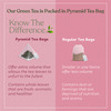 Kapiva Anandam Green Tea | Helps De-Stress & Relax | Enriched With Lavender Ashwagandha| 20 Tea Bags