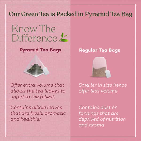Kapiva Anandam Green Tea | Helps De-Stress & Relax | Enriched With Lavender Ashwagandha| 20 Tea Bags