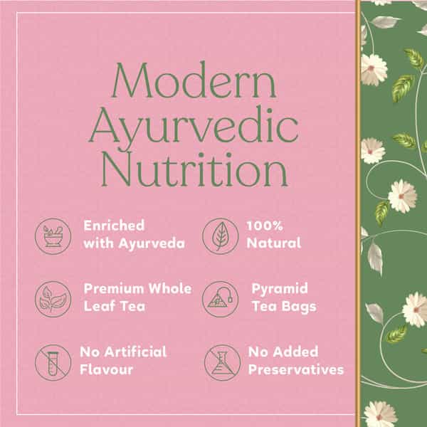 Kapiva Anandam Green Tea | Helps De-Stress & Relax | Enriched With Lavender Ashwagandha| 20 Tea Bags
