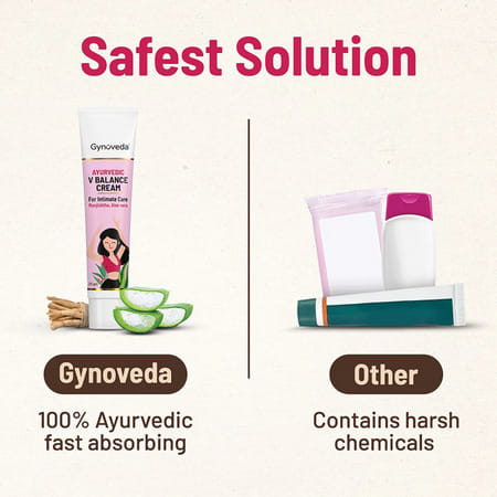 Gynoveda Vbalance Intimate Cream. Aloe Vera Manjistha Vaginal Ayurvedic Moisturiser For Skin. 75gm