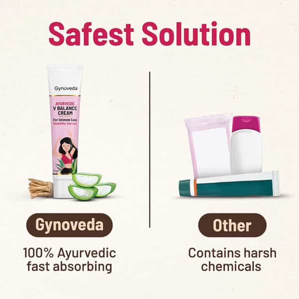 Gynoveda Vbalance Intimate Cream. Aloe Vera Manjistha Vaginal Ayurvedic Moisturiser For Skin. 75Gm
