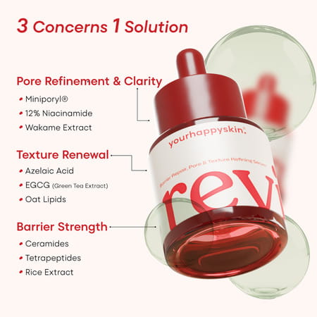 Yourhappyskin Revive Face Serum | Pore Refinement & Skin Clarity | Barrier Repair 30 Ml