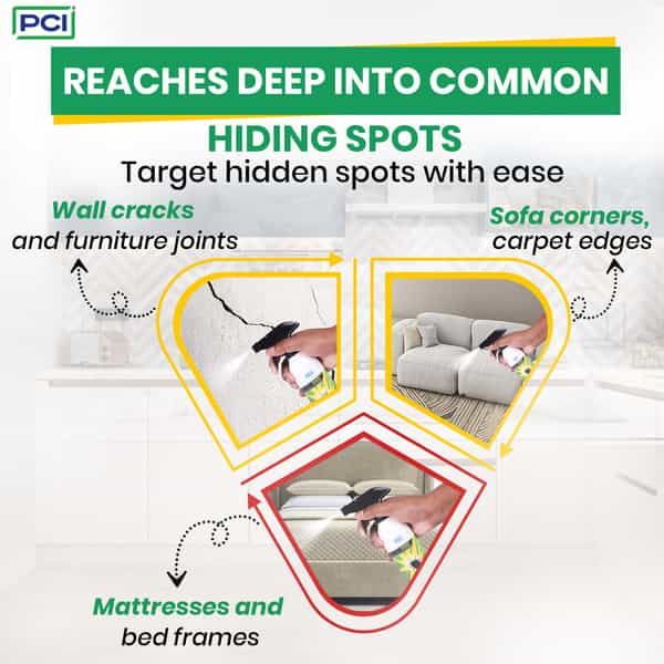 Pci Bug Seal Bed Bug Killer Spray | Khatmal Spray For Mattresses | Furniture | Home & Travel - 250Ml