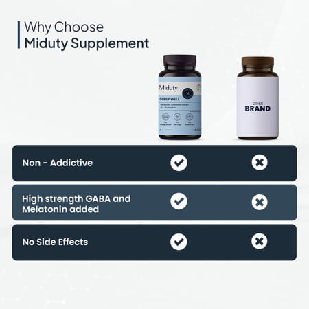 Miduty Sleep Well - Melatonin - Valerian Root - Deep Sleep Support - Stress Relief - 60 Capsules