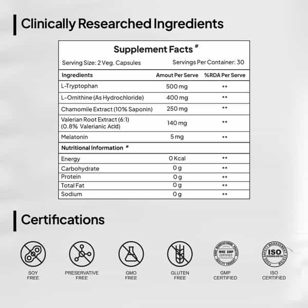 Miduty Sleep Well - Melatonin - Valerian Root - Deep Sleep Support - Stress Relief - 60 Capsules