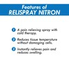 Relispray Nitron Pain Relief Cooling Spray 48Grm