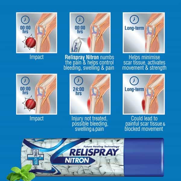 Relispray Nitron Pain Relief Cooling Spray 48Grm
