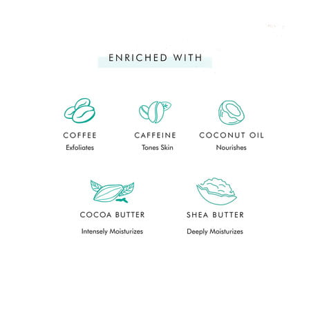 Mcaffeine Coffee-Choco Cocktail Kit - Relax & De-Stress Combo