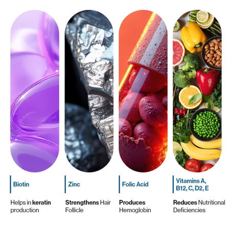 Be Bodywise Biotin Hair Gummies For Stronger & Shinier Hair No Added Sugar Strawberry Flavor 60 No'S