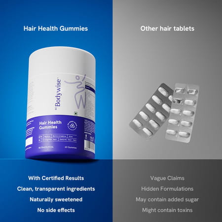 Be Bodywise Biotin Hair Gummies For Stronger & Shinier Hair No Added Sugar Strawberry Flavor 60 No'S