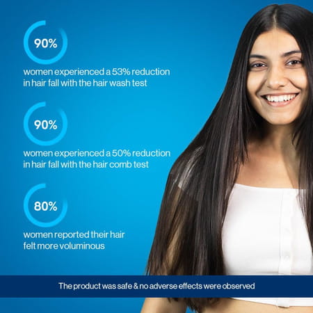 Be Bodywise Biotin Hair Gummies For Stronger & Shinier Hair No Added Sugar Strawberry Flavor 60 No'S