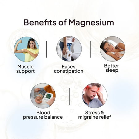 Miduty Magnesium Glycinate 1500Mg With B6 | Sleep | Stress & Muscle Recovery | 60 Capsules