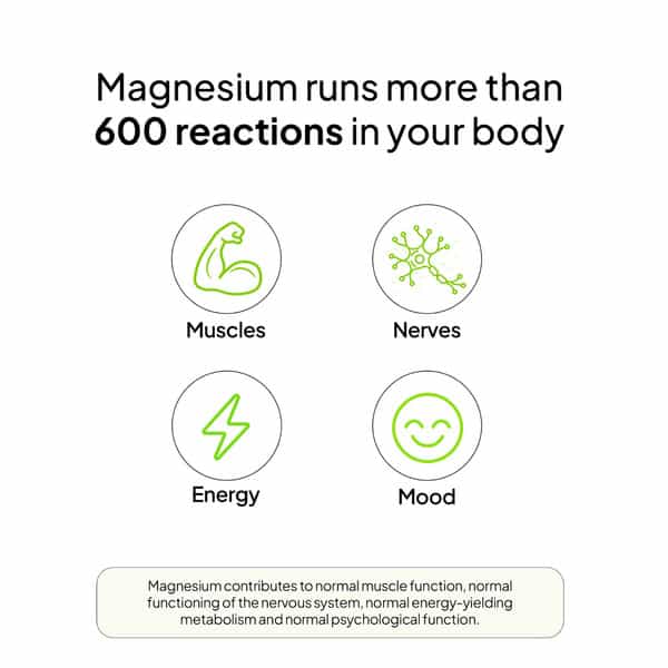 Miduty Magnesium Glycinate 1500Mg With B6 | Sleep | Stress & Muscle Recovery | 60 Capsules