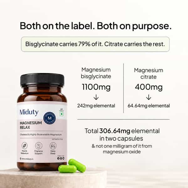Miduty Magnesium Glycinate 1500Mg With B6 | Sleep | Stress & Muscle Recovery | 60 Capsules